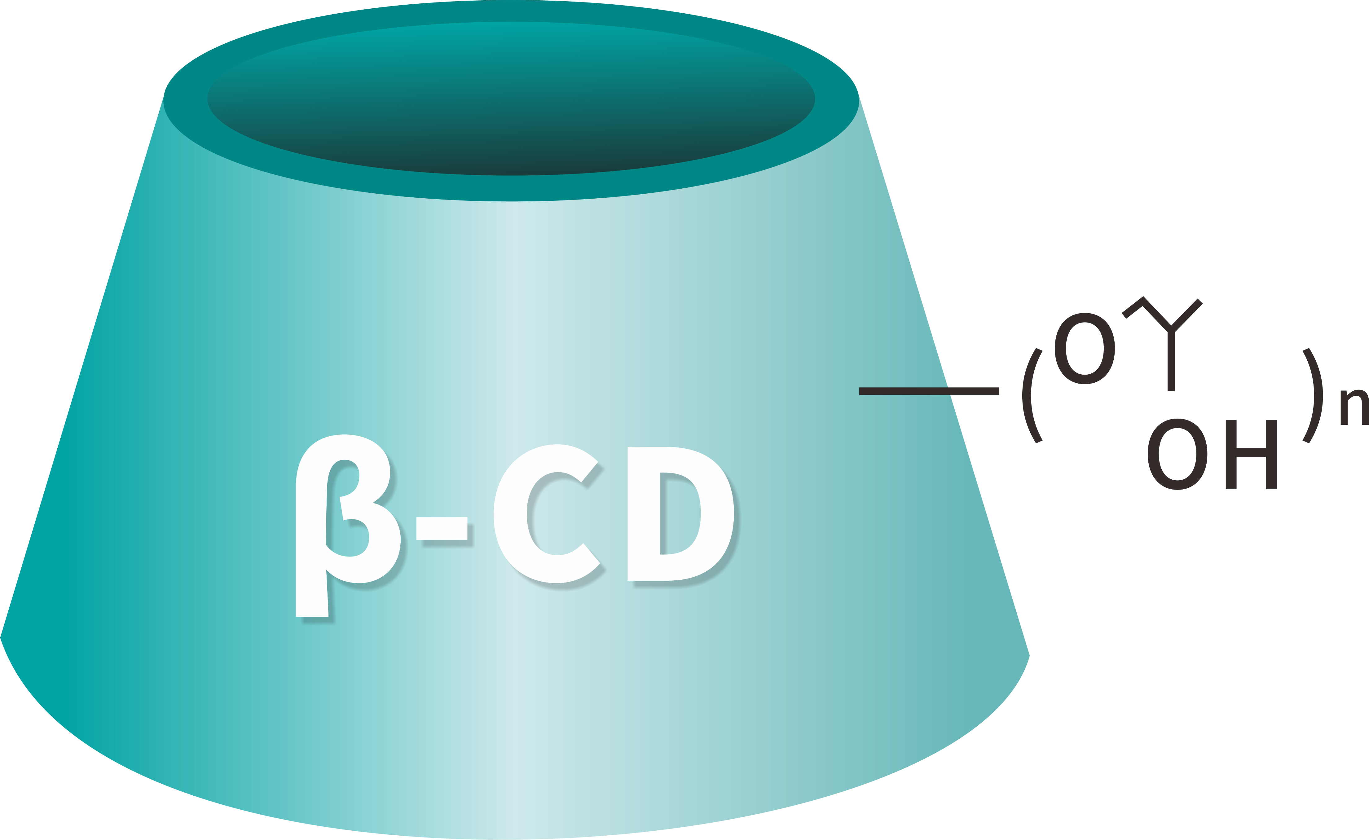 Syklodekstriiniteollisuuden trendit ja globalisaatiomahdollisuudet kiinalaisille yrityksille